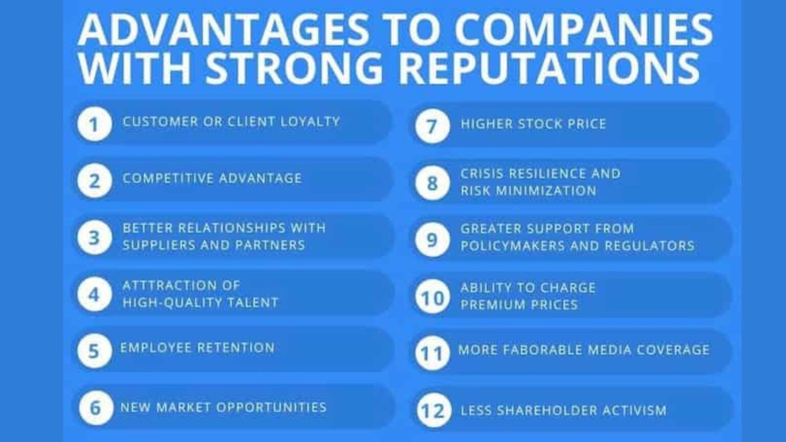 Reputaton management Choose Right Digital Marketing Agency