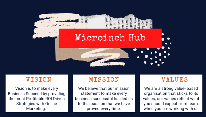 Microinch Hub Work Ethics