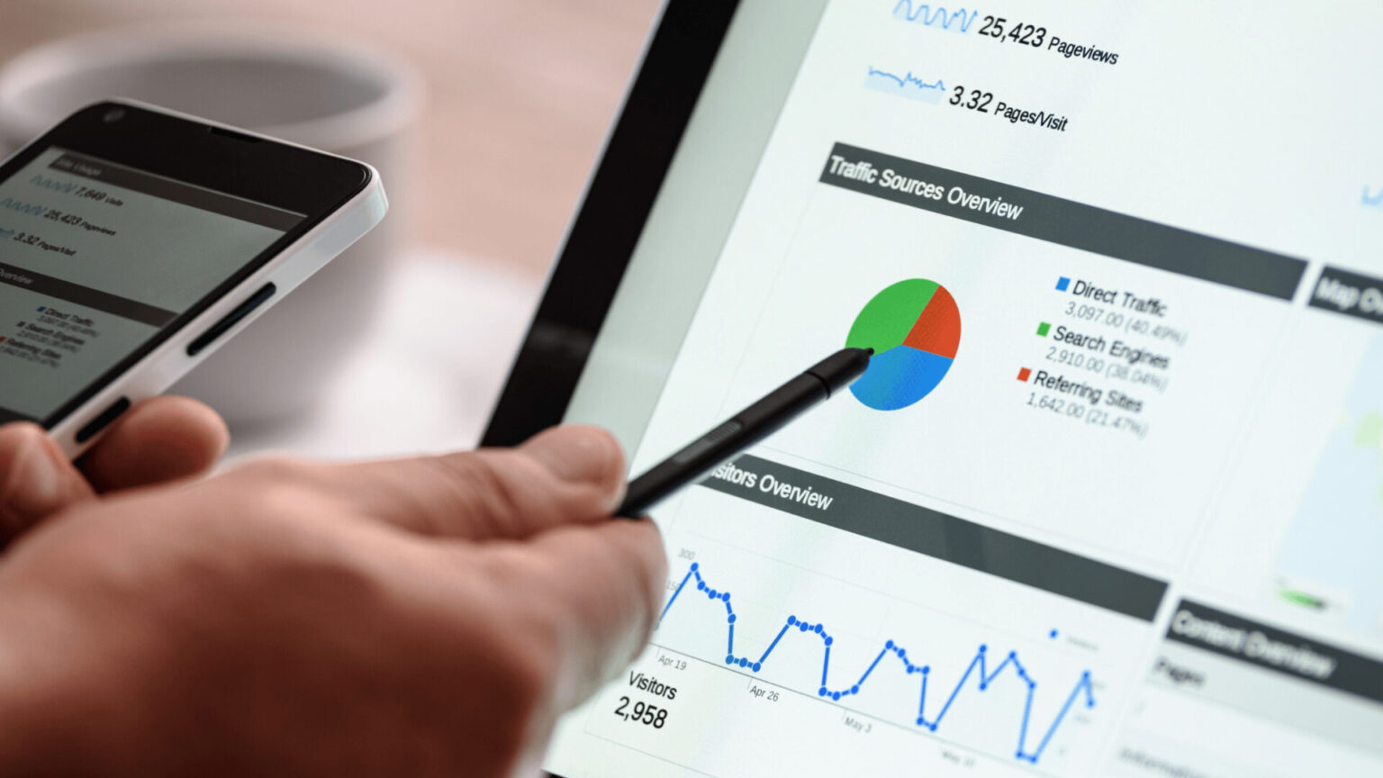 Supercharge your outcomes with a PPC Marketing Agency.
